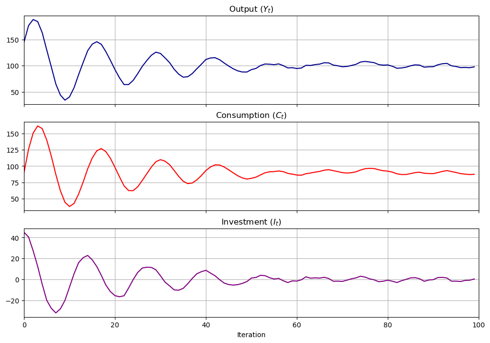 _images/15d981187e3d89ce2bcc8b6caa28c3d123ab2c8a98bfcdb60b1f9d519ba66452.png