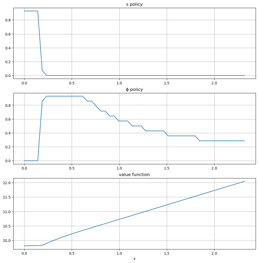 _images/60a6a837b130be6cd05f61ebc6d03d8e327432147ee72e7d33ff1878aea5c92e.png