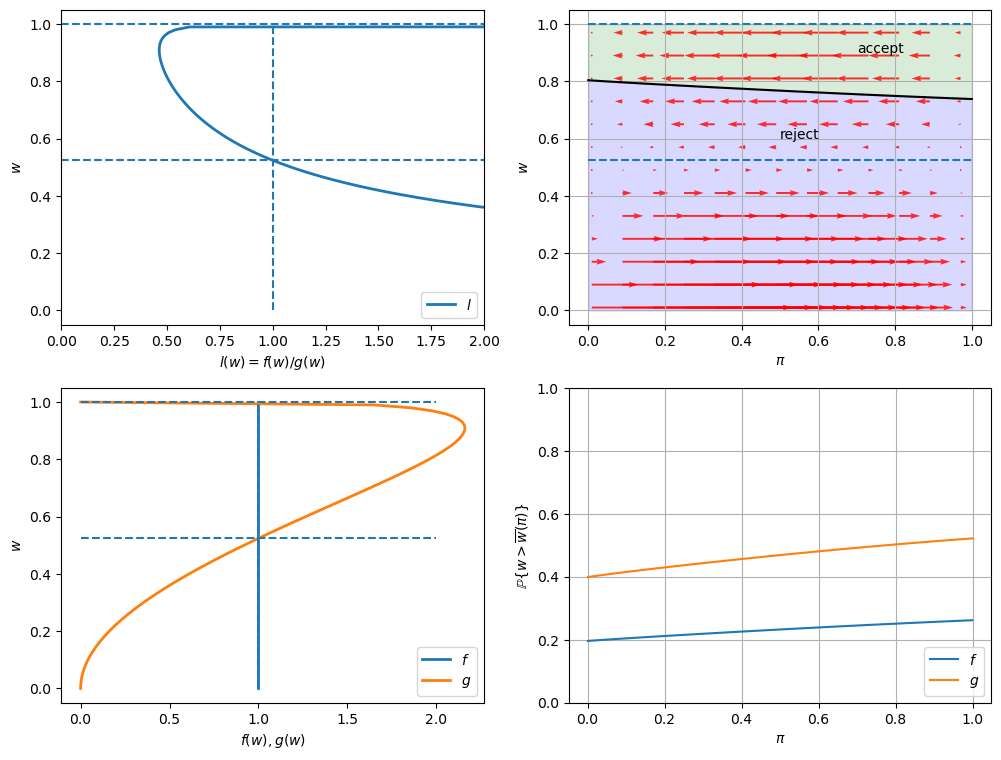 _images/910c6e91972ceaf3974cfd7718af8871b7c49873bbe59aa89364804130594ce5.png