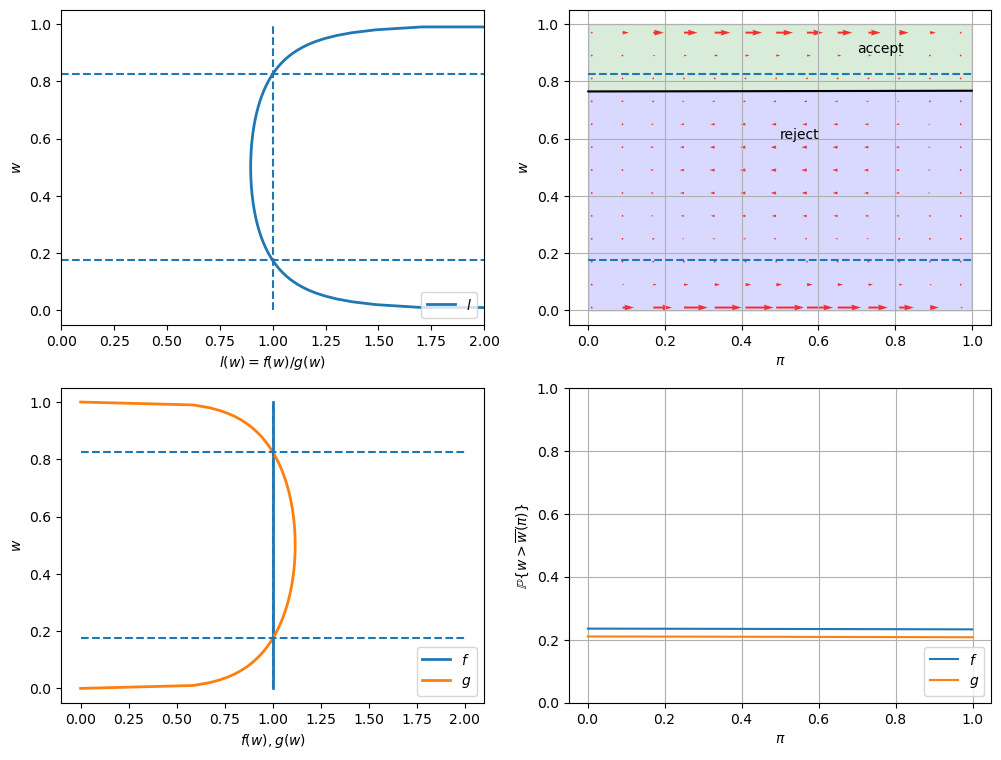 _images/a1c52224884f7b2b32c32a27ce036a0dce5ae99ca0d93f38489c5e2f9cf7c89b.png