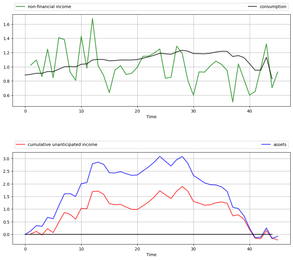 _images/d36430ae4d6b250aad9af9b0cb2f5f1974c2de6a002b138ac74943f04ffc7d5e.png